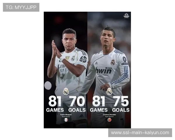 姆巴佩梅开二度助皇马客胜比利亚雷亚尔，赛季进球升至34球