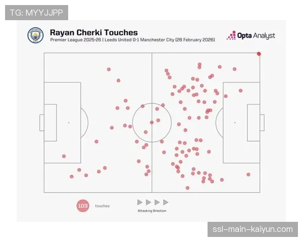 数据分析：本赛季意甲场均进球数上升，但关键传球次数下降