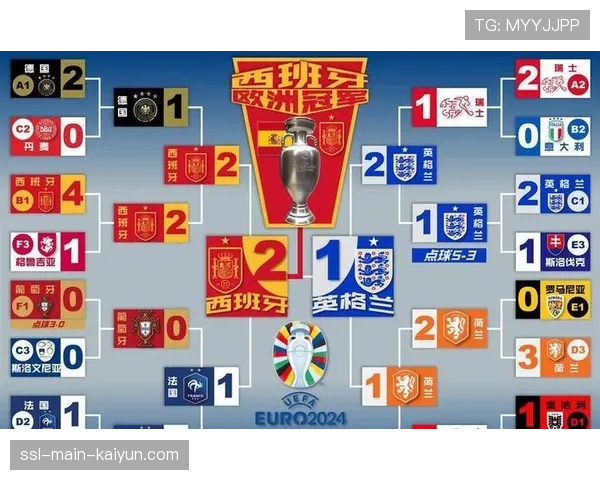 欧联杯1-8决赛首回合,马赛公布客战葡体20人大名单